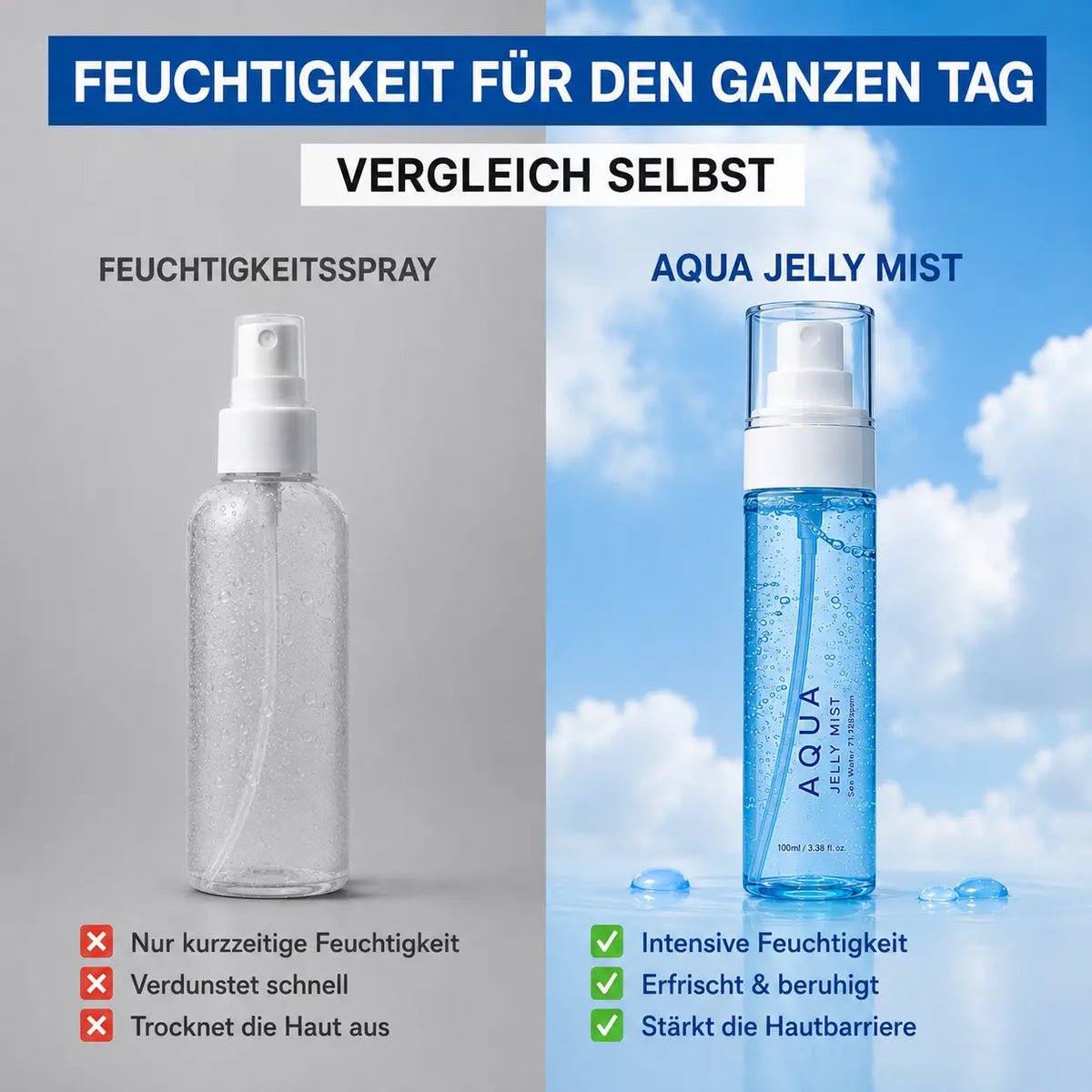 Aqua Jelly Mist